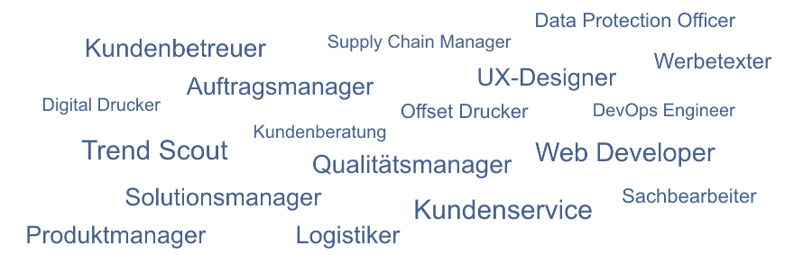 word cloud